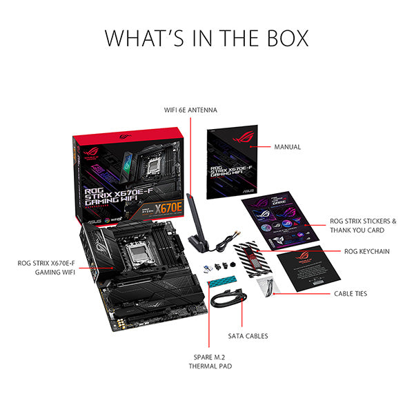 ASUS ROG STRIX X670E-F GAMING WIFI